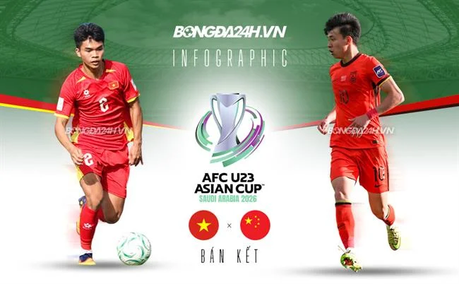 Biểu tượng nạp tiền vào tài khoản cá cược